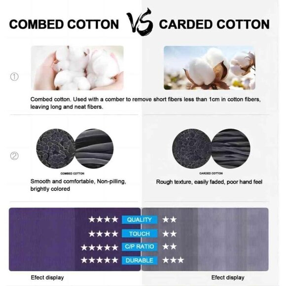 Women's Moisture Wicking Breathable Cotton Cushioned Crew Socks  Athletic - Picture 7 of 8